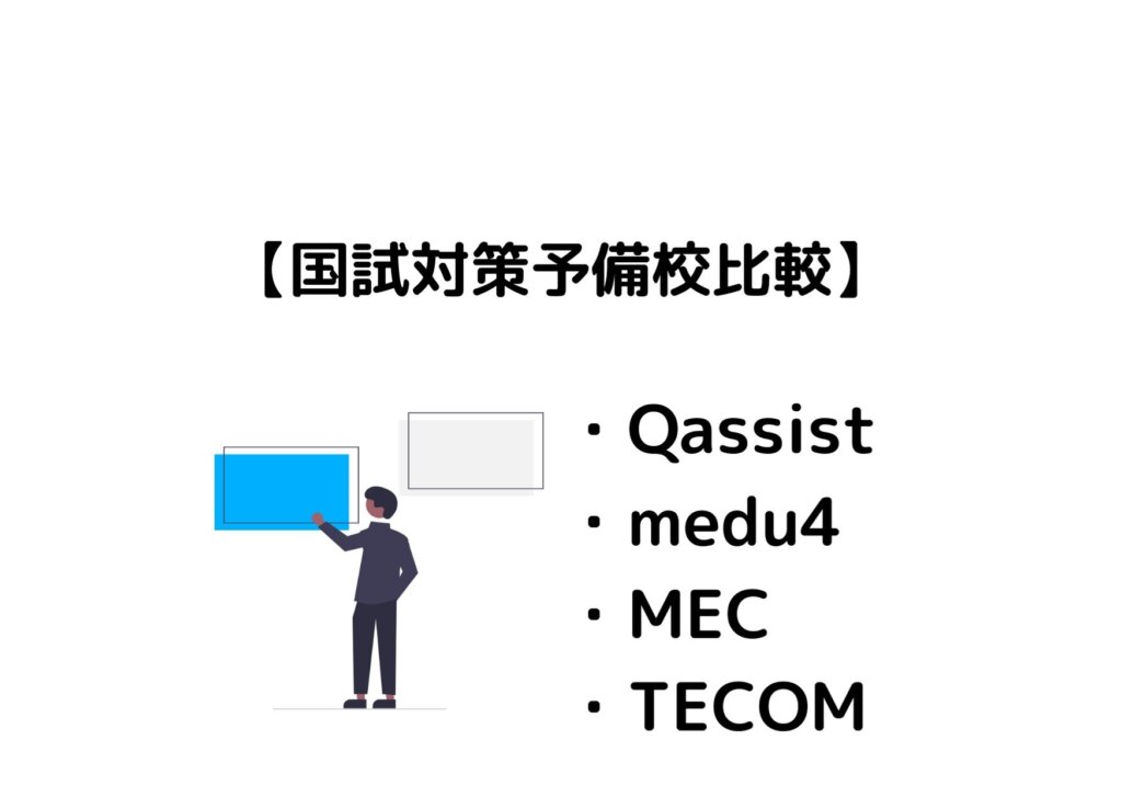 Mecサーチ 国試対策の機能 Mec Found